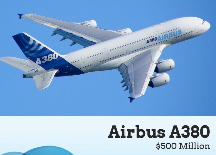 Airbus-A380