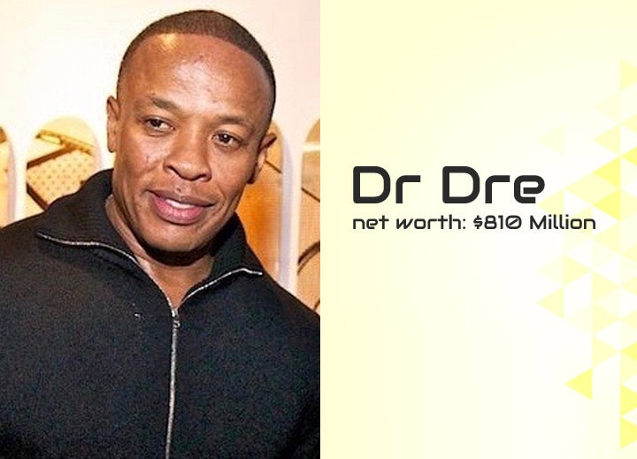 Dr-Dre