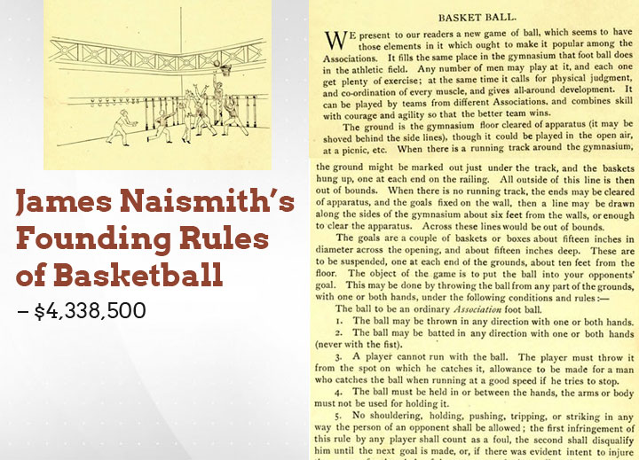 James Naismith’s Founding Rules of Basketball