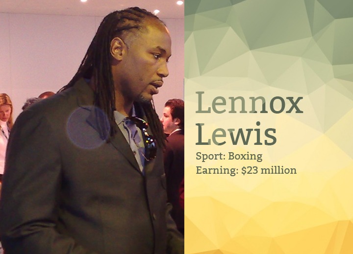 Lennox Lewis