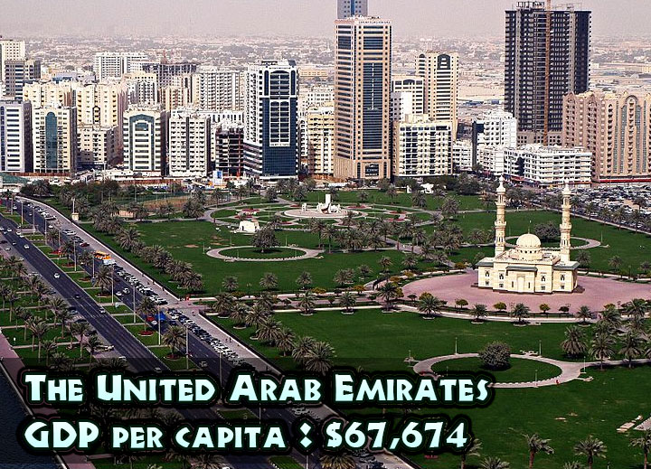 The-United-Arab-Emirates