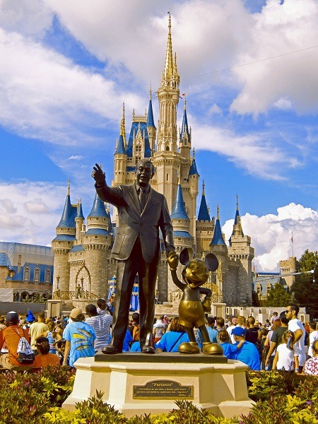 How to Plan the Ultimate Disney World Vacation