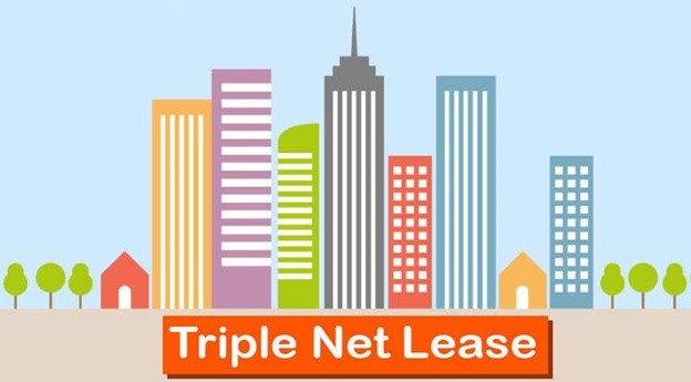 Some Things that Tenants Need to Know About Triple Net Lease Agreement